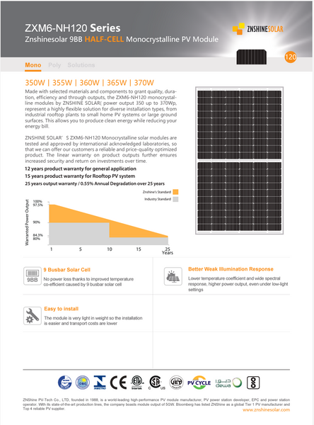 ZnShine ZXM6-NH120-370/M 370 Watt Solar panel black. Lot of 48 panels with FREE SHIPPING