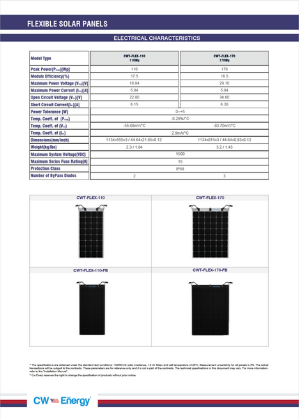 CW Energy CWT-FLEX-170 170Wp Flexible Solar Panel