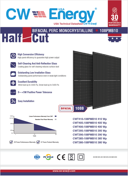 CW Energy: Pallet (35) 410W BiFacial PERC Monocrystaline Solar Panels 14350W 12/30 Year Warranty, FREE Shipping