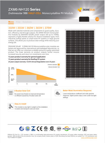 ZnShine : ZXM6-NH120-370/M 370 Watt Solar panel black. NEW PALLET OF 31pcs (11,470W)